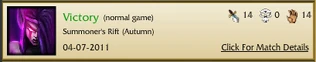 Technology Wizard Morgana Record