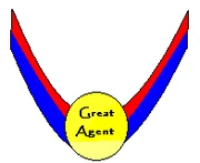 Great Agent Award