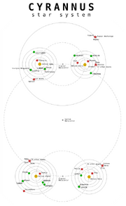 Map of the Twelve Colonies