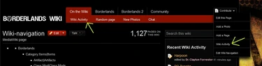 Wiki activity