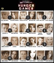 HG81 tributes
