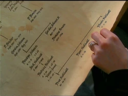 Charmedtree2