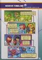 Mobius Timeline 9