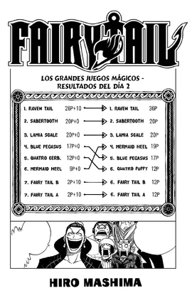 Capítulo 281