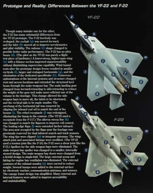 F22vsf22y