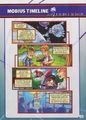 Mobius Timeline 12