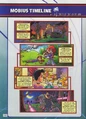 Mobius Timeline 13