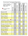 Borderlands Pearlescent Drop Guide.jpg
