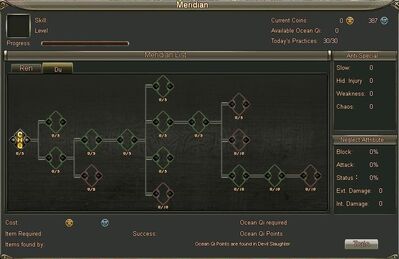 Meridian Guides - Loong Online Wiki