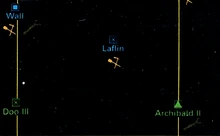 Archbald II map