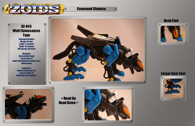 Command stats fa