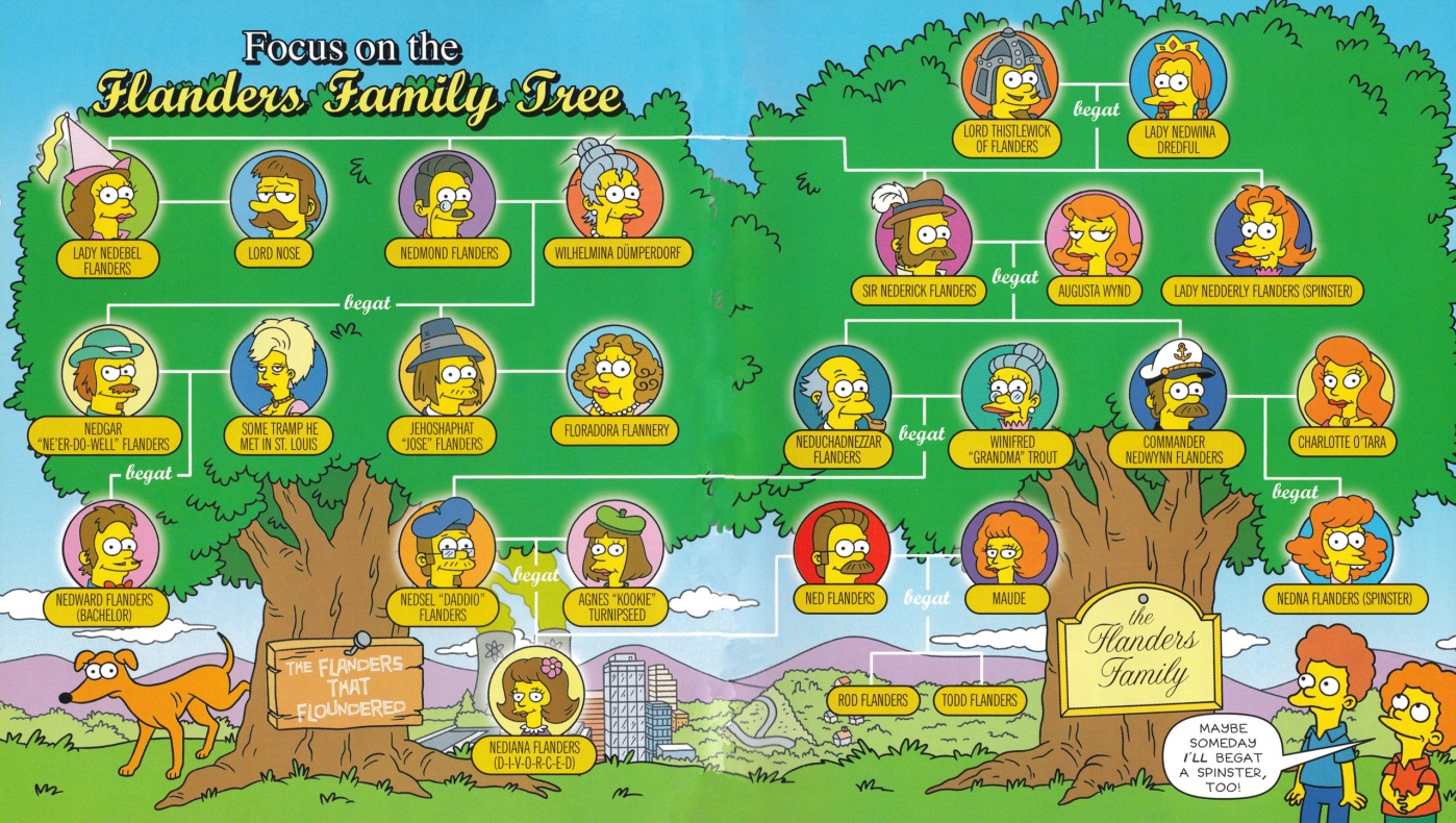 flanders-family-simpsons-wiki