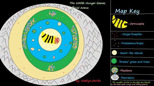 Hungergamesarena