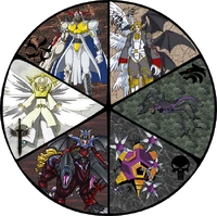 Sixrealmlords