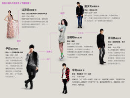 796px-Jie jie characters