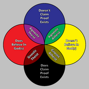 Euler diagram