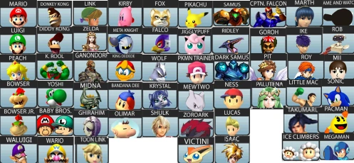 Community SSB4 Roster