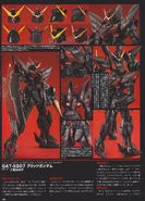 Blitz Gundam MG 3