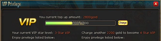 VIP