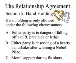 Funny dating contract template-in-Kohukohu