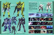 Age-mecha