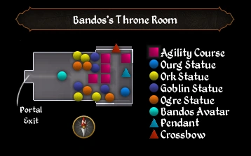 Bandos's throne room map
