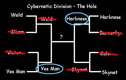 Cyber