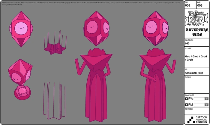 Modelsheet gobglobgrodgrob