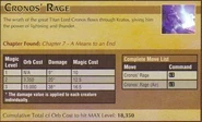 Cronos' Rage 1