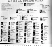 Michael Corleone Family