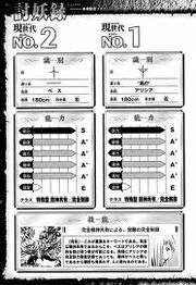 Alicia And Beth Organization Rating 1