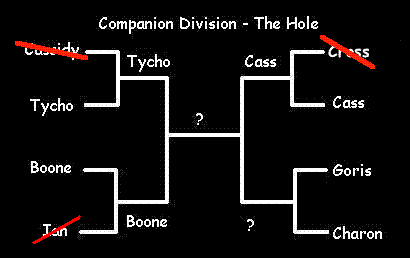 HoleComph4