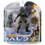 Johnson Figure