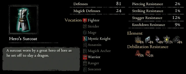 HSurcoat