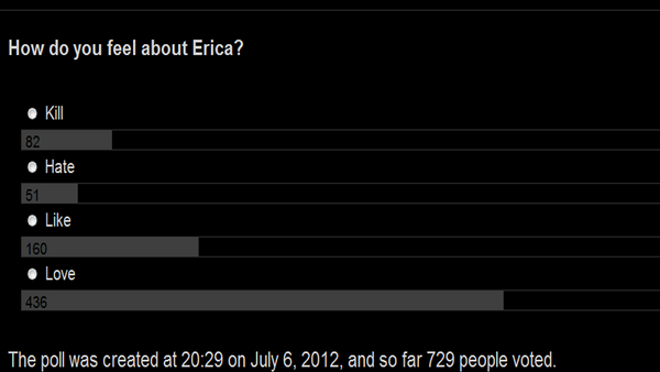 Erica Poll