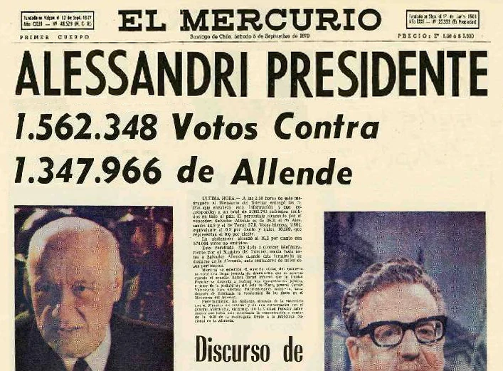Elección Presidencial de Chile de 1970 (Chile No Socialista) Historia