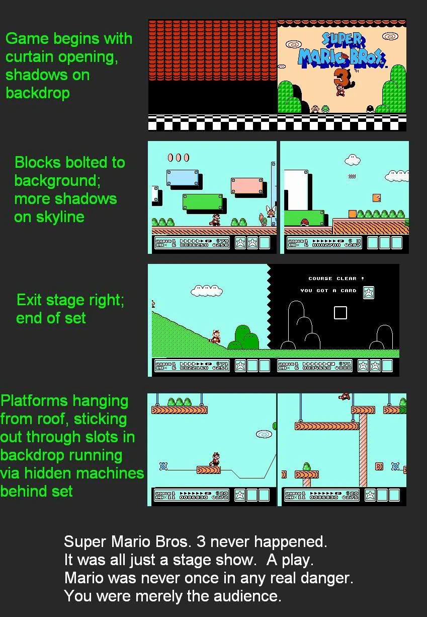 moving mario background