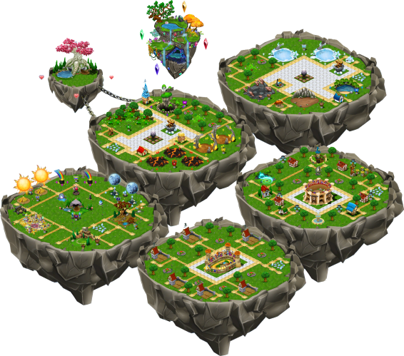 Brod's Big Islands Map
