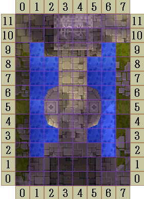 Inside of Riovanes Castle OH