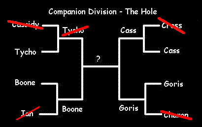 Companion1