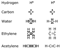 300px-Electron dot.svg