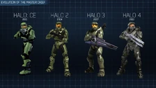 EvolutionOfTheMasterChief 1920x1080