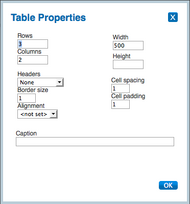 Table properties