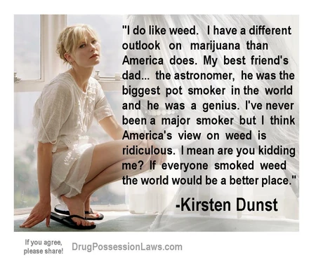 Kirsten Dunst on marijuana