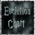 EvolutionIcon