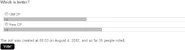 Poll Archive 3
