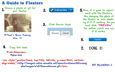 Floater Guide