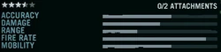 P416stats