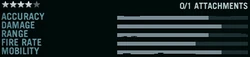 Bowstats