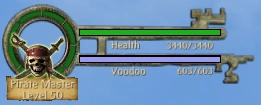 Notoriety Level